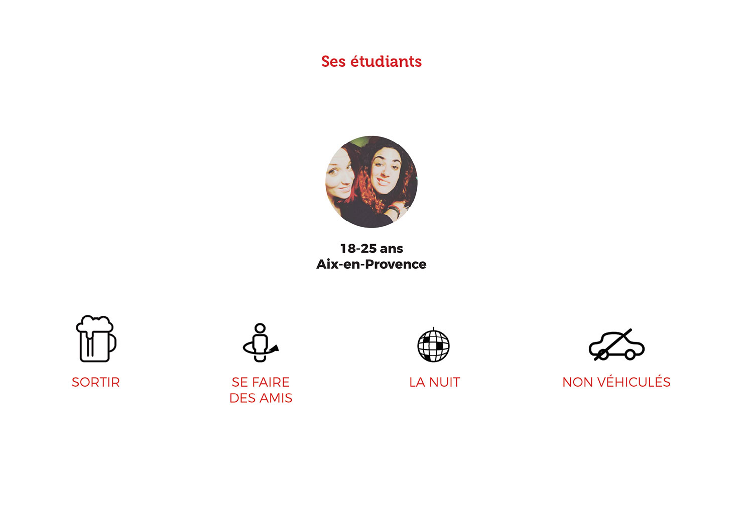 Connaixion - Application Mobile - Office du tourisme d'Aix-en-Provence - Présentation page 3