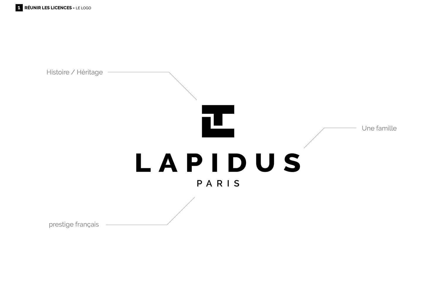 Présentation Lapidus - Alexandre Buleté - page 30
