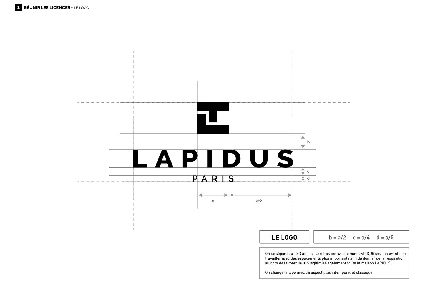 Présentation Lapidus - Alexandre Buleté - page 31